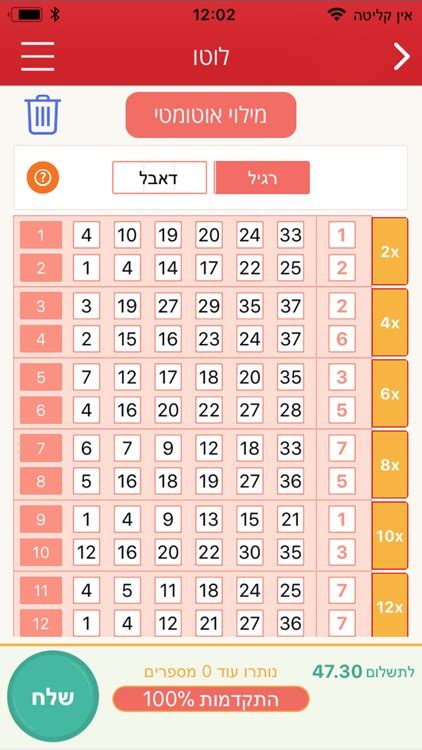תוצאות הגרלות מפעל הפיס .